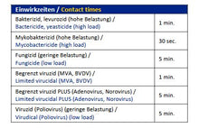 Laden Sie das Bild in den Galerie-Viewer, Flächendesinfektion Medizid Rapid+  Spenderdose