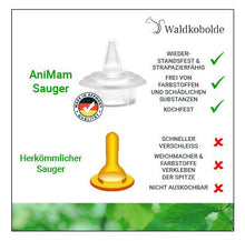 Laden Sie das Bild in den Galerie-Viewer, Saugnippel AniMam - Midi mit Spritze