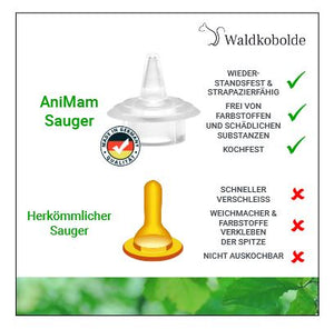 Saugnippel AniMam - Midi mit Spritze